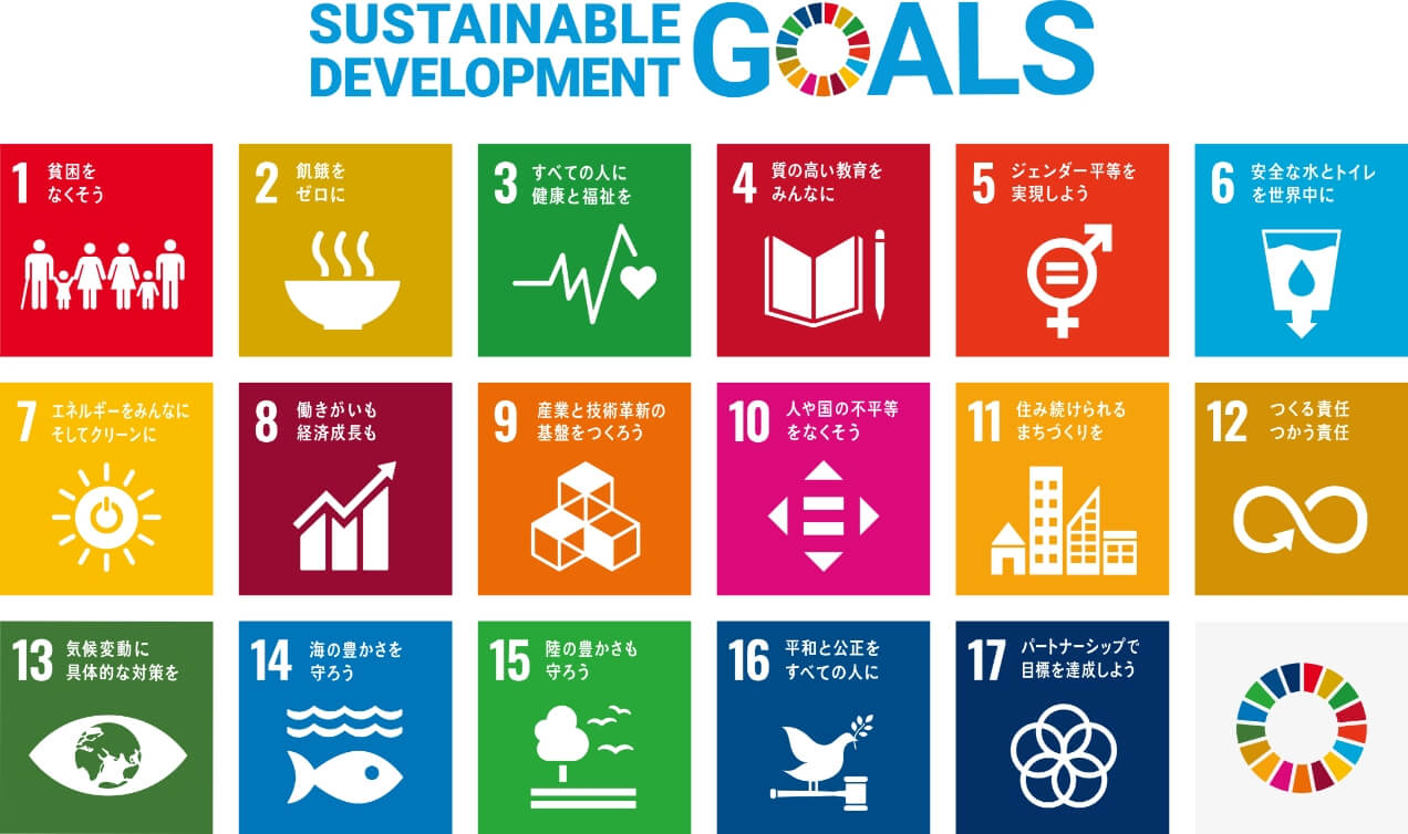 SDGs17のアイコン